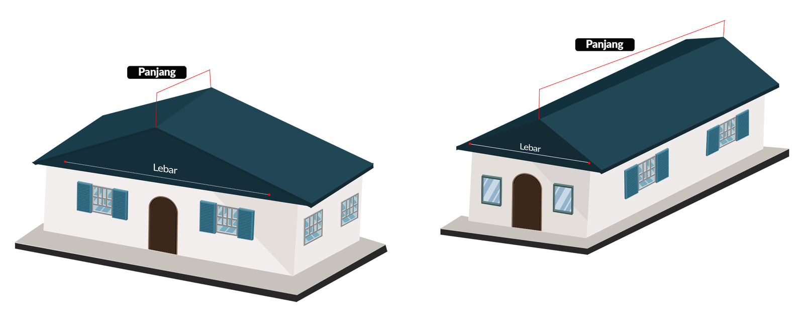 rumah